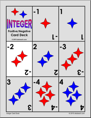 Integer Card Deck & Integer War Game Math Game