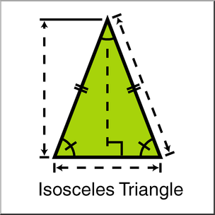 Clip Art: Shapes: Triangle: Isosceles Geometry Color Labeled