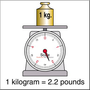 Clip Art: Kilogram/Pound Conversion Scale Color