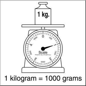 Clip Art: Weights and Measures: Kilogram Scale 2 B&W