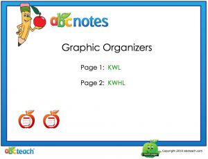 Interactive: Notebook: Graphic Organizer: KWL/KWHL