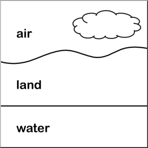 Clip Art: Primary Geology 2 B&W Labeled
