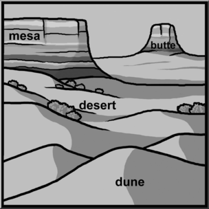 Clip Art: Landforms 2 Grayscale Labeled
