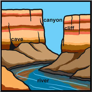 Clip Art: Landforms 3 Color Labeled