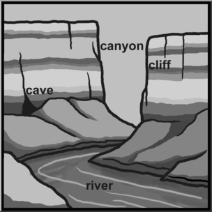 Clip Art: Landforms 3 Grayscale Labeled