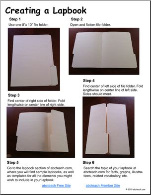 Lapbook: How to Fold a Lapbook (photos)