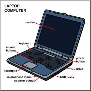 Clip Art: Computer: Laptop Color Labeled