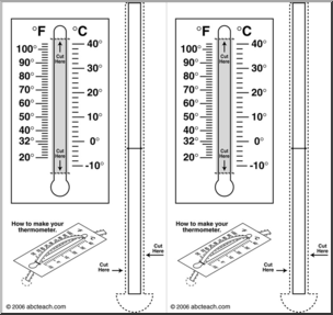 Clip Art: Thermometer Slide LoRes B&W