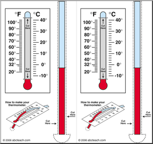 Clip Art: Thermometer Slide LoRes Color