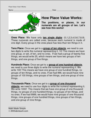 How Place Value Works Math Made Simple