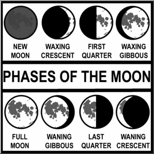 Clip Art: Phases of the Moon B&W