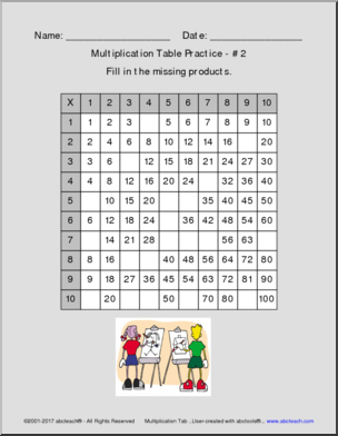 Multiplication Table Practice Pack