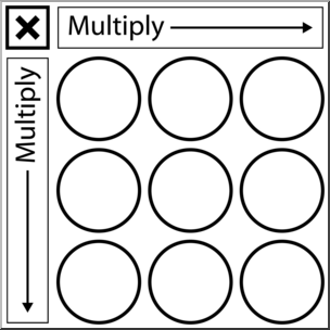 Clip Art: Math Grid: Multiplication B&W