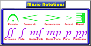 Clip Art: Music Notations Color