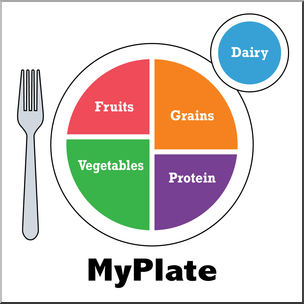Clip Art: Nutrition: My Plate Color 2