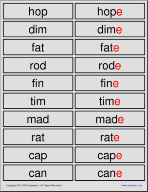 Silent “E” Words Word Wall