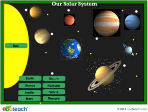 Interactive: Notebook: Science – Name the Planets
