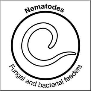 Clip Art: Soil Ecology Icons: Nematodes 1 B&W