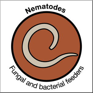 Clip Art: Soil Ecology Icons: Nematodes 1 Color