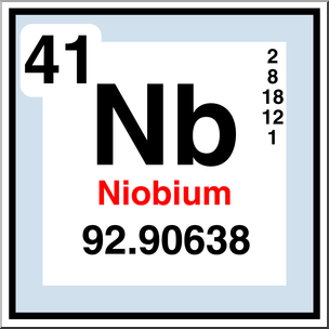 Clip Art: Elements: Niobium Color