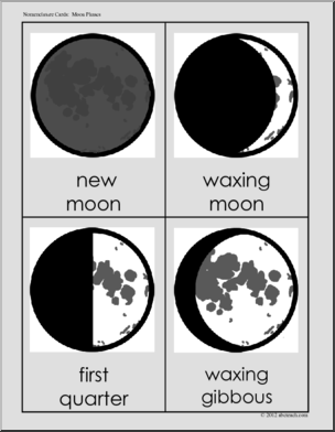 Nomenclature Cards: Moon Phases Three-Part Matching