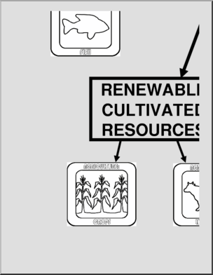 Large Poster: Natural Resources (b/w)