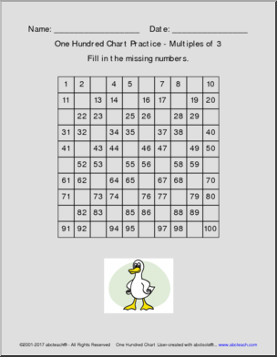 One Hundred Chart Multiples Practice Pack