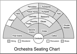 Clip Art: Orchestra Seating Chart B&W 2
