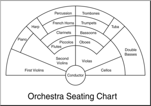 Clip Art: Orchestra Seating Chart B&W 1