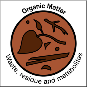 Clip Art: Soil Ecology Icons: Organic Matter Color