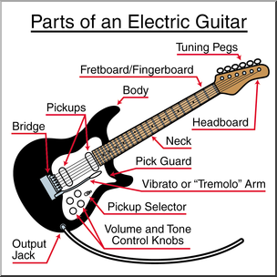 Clip Art: Parts of an Electric Guitar Color