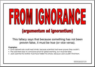 Poster: Fallacy – Ad Ignorantium