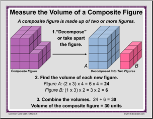 Math: Poster – Measuring Volume of Composite Figures