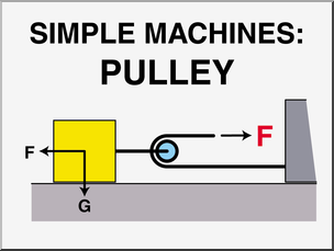 Clip Art: Simple Machines: Pulley Color