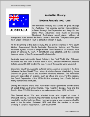 Comprehension: Australia’s Modern History (elem)