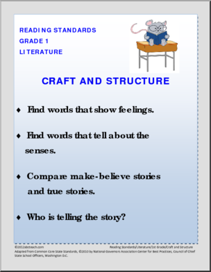 Reading Standards Poster Set – 1st Grade Literature Common Core