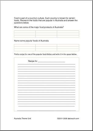 Research Form: Australian Food