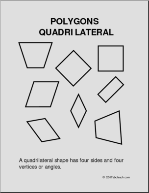 Shapes – Quadrilateral Posters