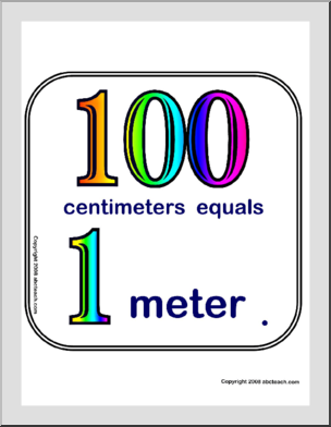 Gebakjes Fonkeling vrijheid 100th Day of School Theme - 100 Centimeters Sign