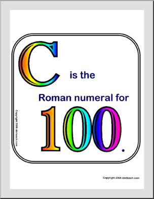 100th Day – Roman Numeral C Sign