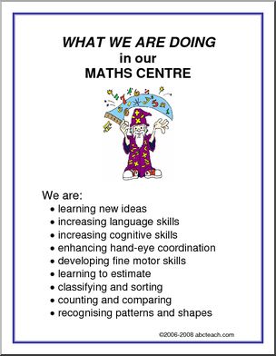What We Are Doing Sign: Maths Centre