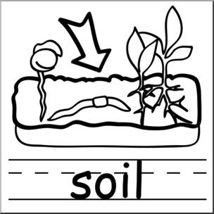 Clip Art: Basic Words: Soil B&W Labeled