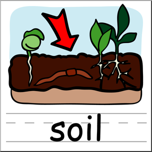 Clip Art: Basic Words: Soil Color Labeled