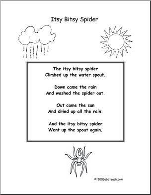 Itsy Bitsy Spider Nursery Rhyme, Kids Songs