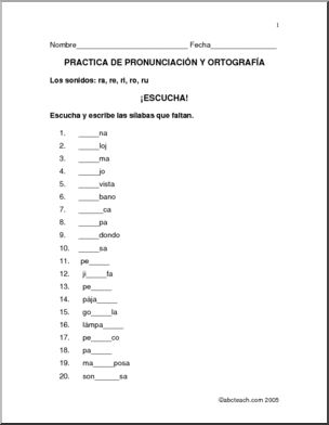 Spanish: Pronunciation & Spelling – r