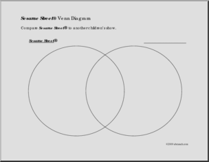 Venn Diagram: Sesame StreetÃ† and another show