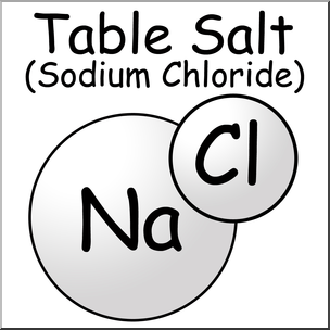Clip Art: Molecule: Sodium Chloride (Salt) B&W