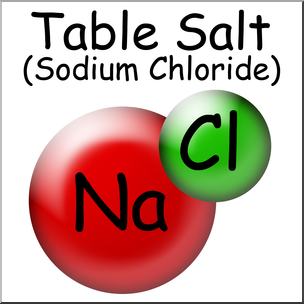 Clip Art: Molecule: Sodium Chloride (Salt) Color
