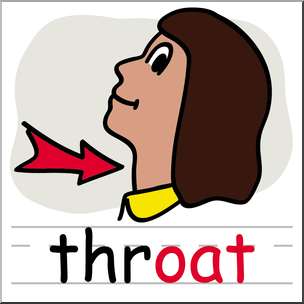 Clip Art: Basic Words: -oat Phonics: Throat Color