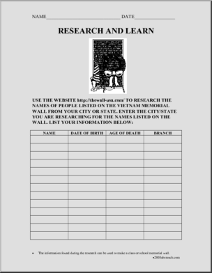 Research Form: Vietnam Veterans Memorial